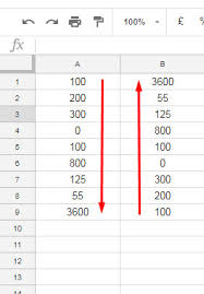 how to flip a column in google sheets