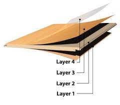 the layers of laminate lange flooring