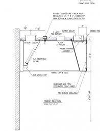 Kitchen Organization Chart Of A Large Hotel Section In