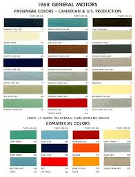 Generl Motors 1968 1968 Camaro Paint Code Paint Charts