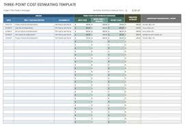 Ultimate Guide To Project Cost Estimating Smartsheet