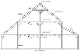 timber frame construction featuring