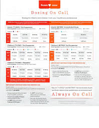 Dosage Chart Pacific Ocean Pediatrics