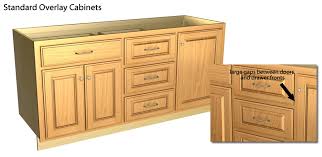 When your cabinet door stands outside the cabinet opening, then it's an overlying door. Full Overlay Tutorial