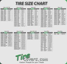 Tire Conversion Chart Inches To Metric Motorcycle