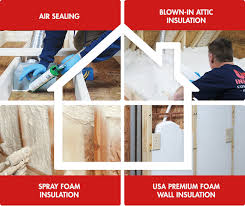 whole home insulation existing homes