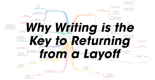Why Writing Is The Key To Returning From A Layoff Inverted