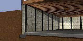 Carbonarmor Wall Reinforcing System For