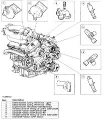 Please check these linksfor the wiring diagram for your 1997 jaguar: 2002 Jaguar S Type Engine Diagram Wiring Diagram Cute Cable C Cute Cable C Piuconzero It