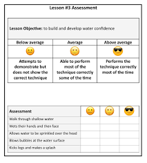 101 swimming lesson plans pdf