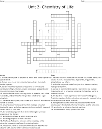 If you wish to break the cycle, you need to be the one to reach out and chat about the difficulties. Chapter 3 Vocabulary Crossword Wordmint