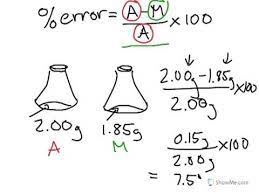 how to chemistry percent error you