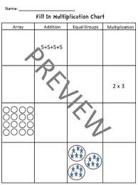 Fill In Multiplication Chart Worksheets Teaching Resources