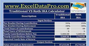 roth ira calculator in excel