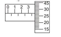 Sebelum menggunakan mikrometer untuk melakukan pengukuran 1. Contoh Soal Mikrometer Sekrup Dan Pembahasannya