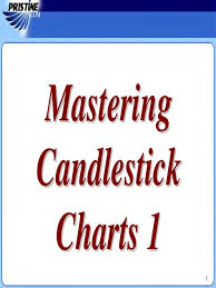 7369608 Mastering Candlestick Charts Part I Books