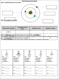 Mass numbers are rounded to the nearest whole number. Gcse Chemistry Atomic Structure Worksheet With Answers Teaching Resources