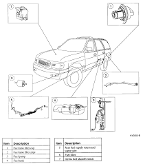 Replacing engine coolant temperature sensor on 2003 ford expedition xlt 5.4l. 2003 Expedition Fuel Filter Data Wiring Diagram Mark Agree A Mark Agree A Vivarelliauto It