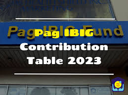 updated pag ibig contribution table