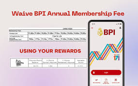 bpi credit card annual membership fee