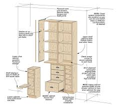 We design it for you closetmaid professional design service. Closet Organizer Woodworking Project Woodsmith Plans