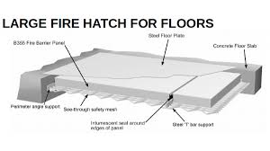 access hatches by firepro centabuild