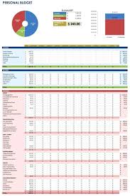 Excel Personal Budget Template Spreadsheet Monthly Open Office 19