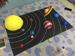 I Made A Solar System Model Chart For My Cousin She Loved