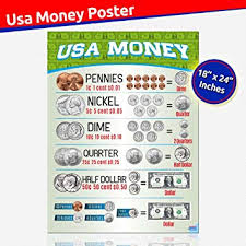 Money Chart By Business Basics Currency Chart For Kids
