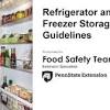 Food Safety Practices