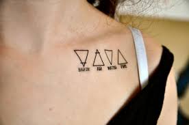 the meaning of a double triangle tattoo