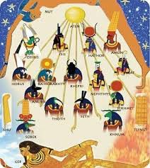 The egyptian sun god was aton ra. Aten Sun Disk God Paranormal Amino