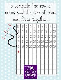 Kids Diy Multiplication Charts Multiplication Chart