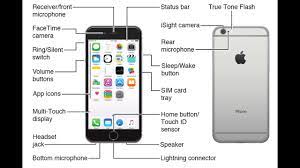 Schematic diagram (searchable pdf) for iphone. Iphone 7 Manual User Guide And Tutorial Youtube