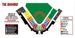 Lake Elsinore Storm Ticket Prices
