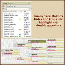 3 Ways To Find Double Ancestors In Your Family Tree Family