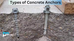 18 Types Of Concrete Anchors And Their Uses