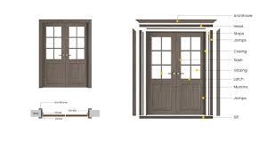 types of wooden frames for doors and