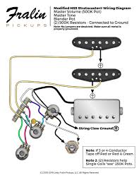 Any break or malfunction in one outlet will cause all. Grosh Nos Retro Wiring Diagram Help The Gear Page