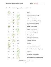 worksheet periodic table trends