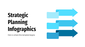 strategic planning infographics for