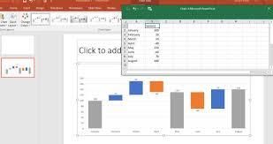 create a waterfall chart in excel