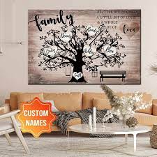 Personalized Gift Family Tree Wall Art