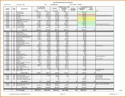 Bathroom Remodel Budget Spreadsheet Estimate Worksheet And