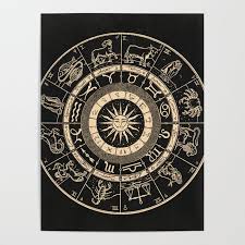 Vintage Zodiac Astrology Chart Charcoal Gold Poster By Danieljohndesign
