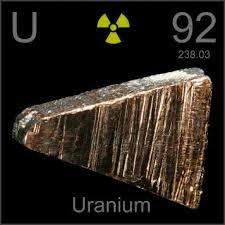 element uranium in the periodic table