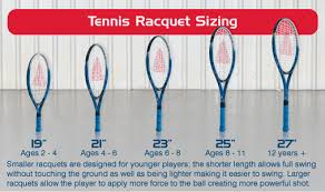 Picking The Right Size Racquet For Your Child