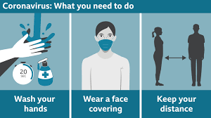 If you have been affected or have any information or news tips for our journalists, we would like to this week our international news magazine considers how we even begin to process a period of such. Coronavirus Simple Guide To Staying Safe Bbc News