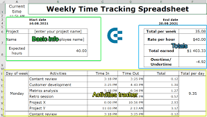 time tracking spreadsheet in excel