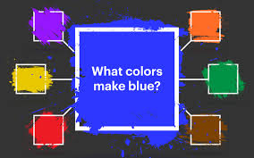 What Colors Make Blue Your Guide On
